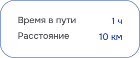 Время в пути